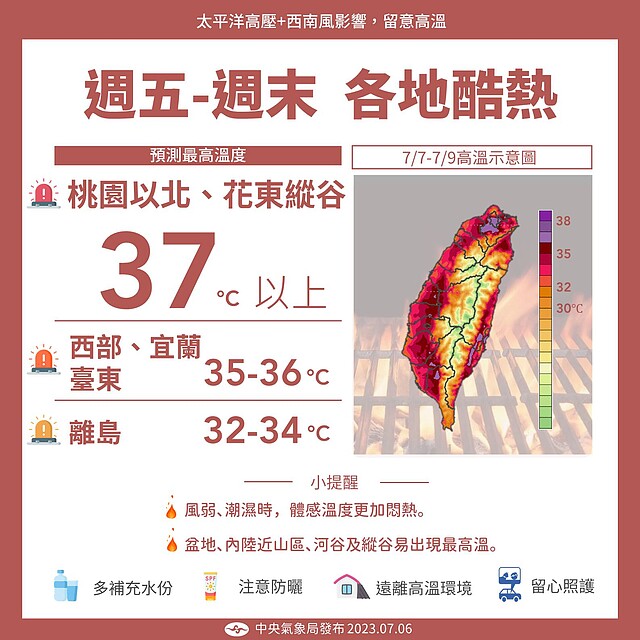 7/7到7/9台灣各地將出現高溫炎熱天氣。圖/氣象局